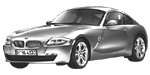 BMW E86 P3451 Fault Code